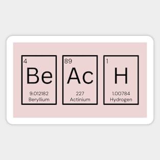 The Periodic Table of Elements 'Be-Ac-H' Magnet